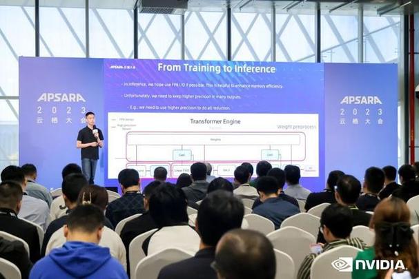 nvidia 产品研发总监周国峰,阿里云资深算法专家黄俊,阿里云高级技术